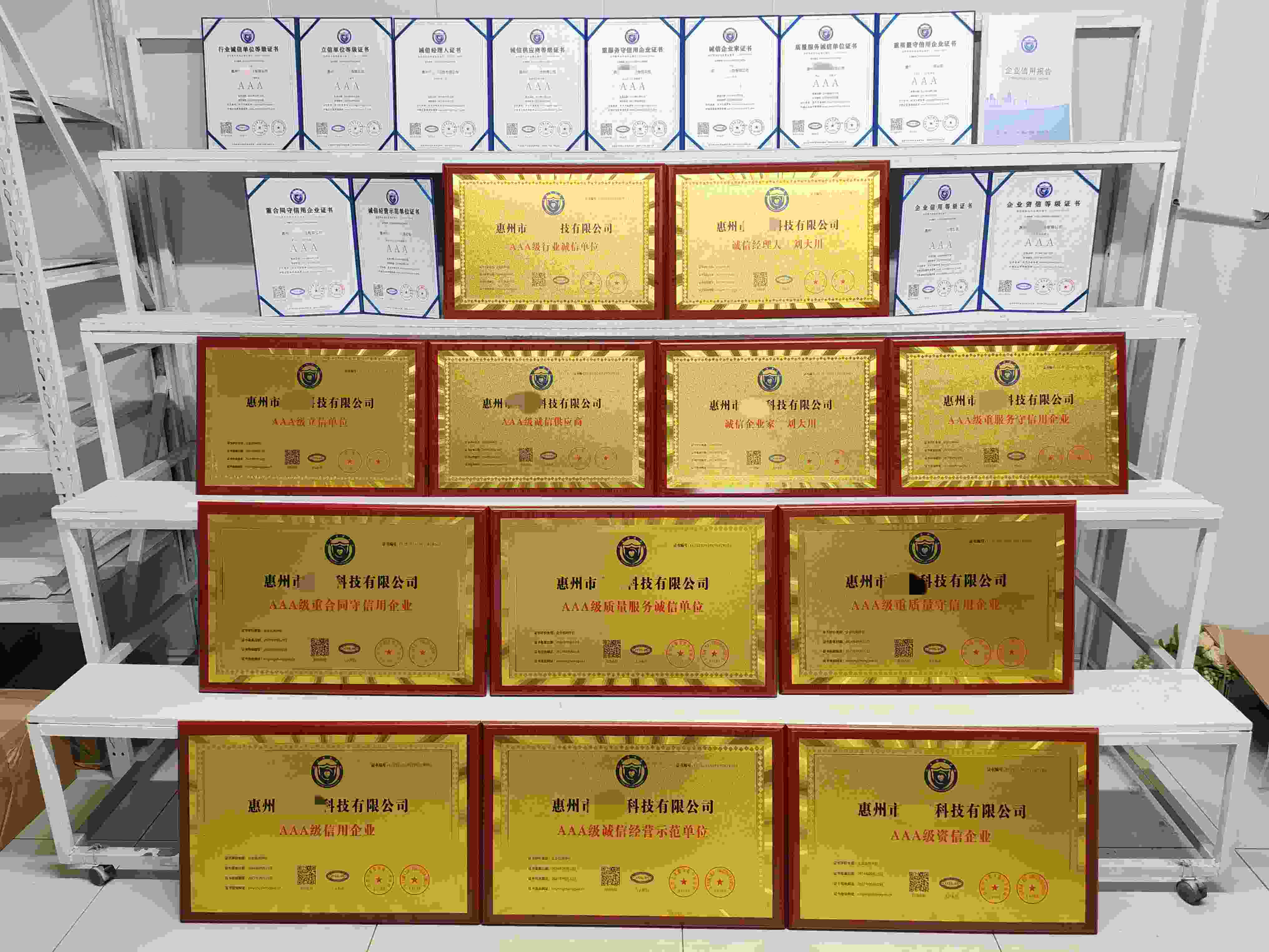 恭喜惠州市全日科技有限公司顺利通过AAA信用认证,惠州市全日科技有限公司办理AAA信用等级证书