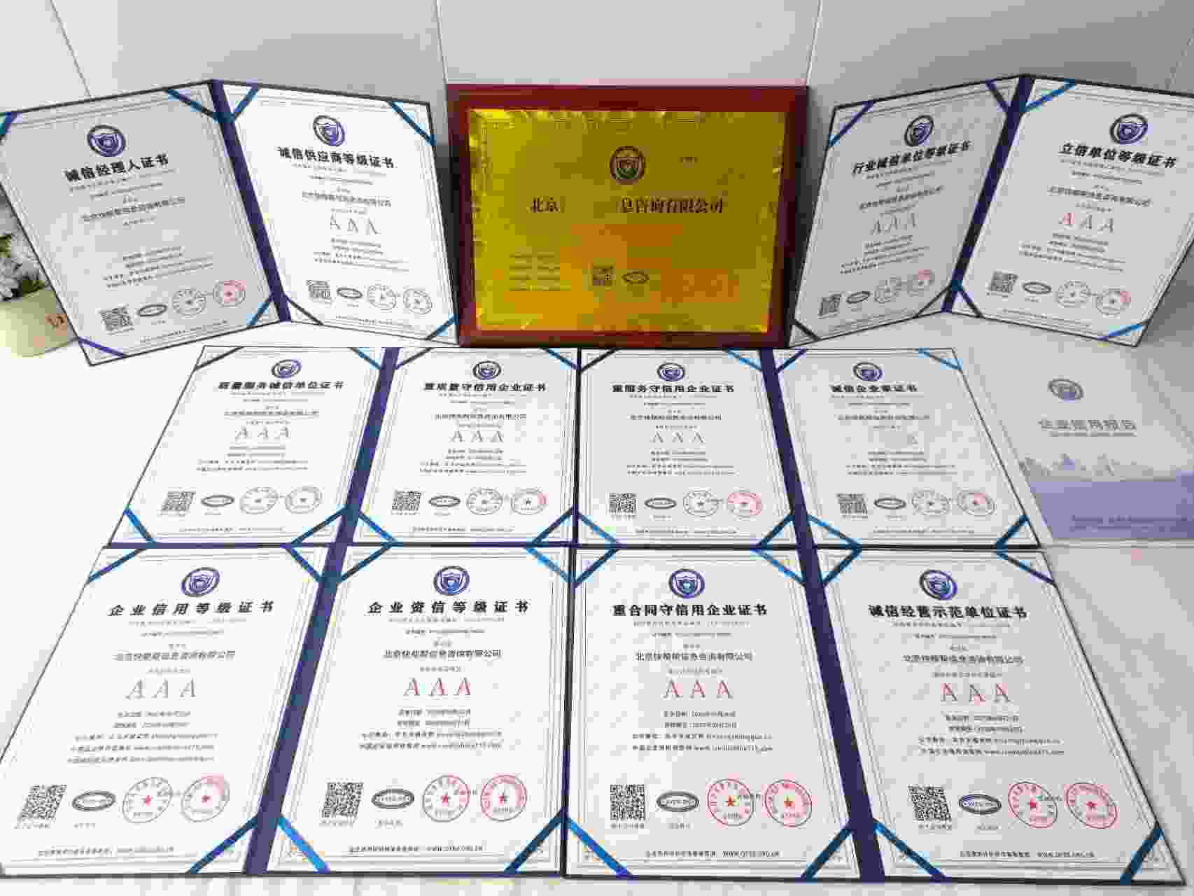 恭喜北京快帮帮信息咨询有限公司顺利通过AAA信用认证, 北京快帮帮信息咨询有限公司办理AAA信用等级证书