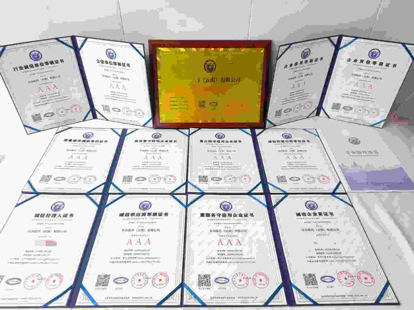 恭喜华治医药（云南）有限公司顺利通过AAA信用认证, 华治医药（云南）有限公司办理AAA信用等级证书